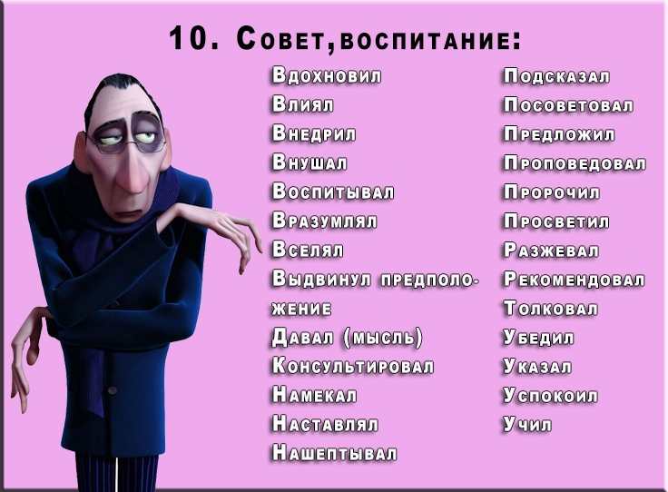 Помощь писателям